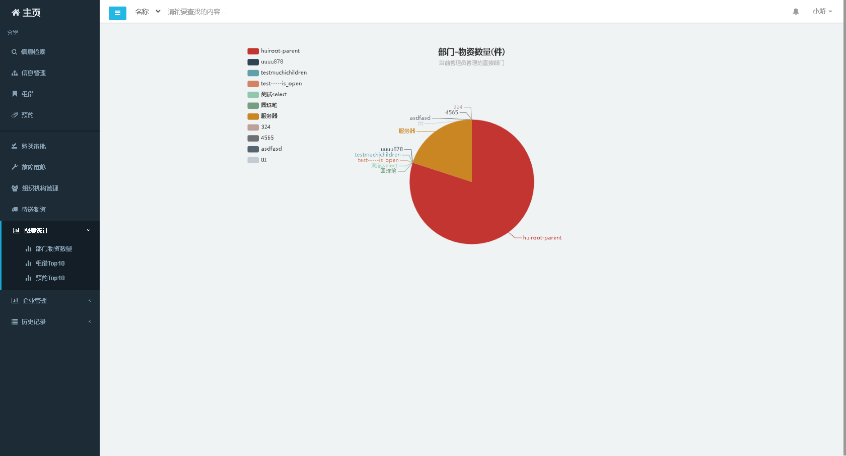 宝塔实测搭建物资管理系统源码