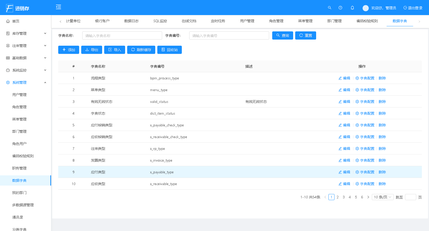 Java项目本地部署宝塔搭建实战Java实战Finers进销存系统