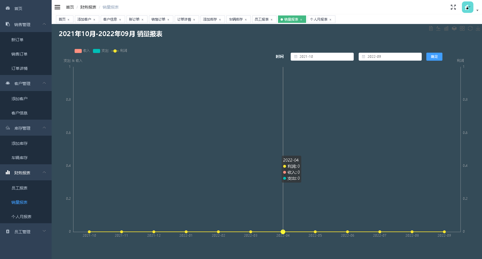 Java本地搭建宝塔部署实战springBoot汽车销售管理系统源码vue