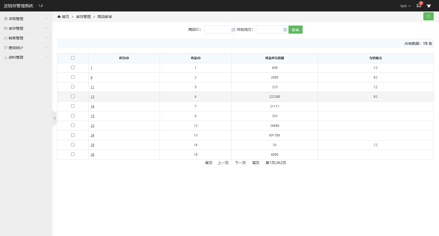 Java本地搭建宝塔部署实战springboot进销存管理系统源码