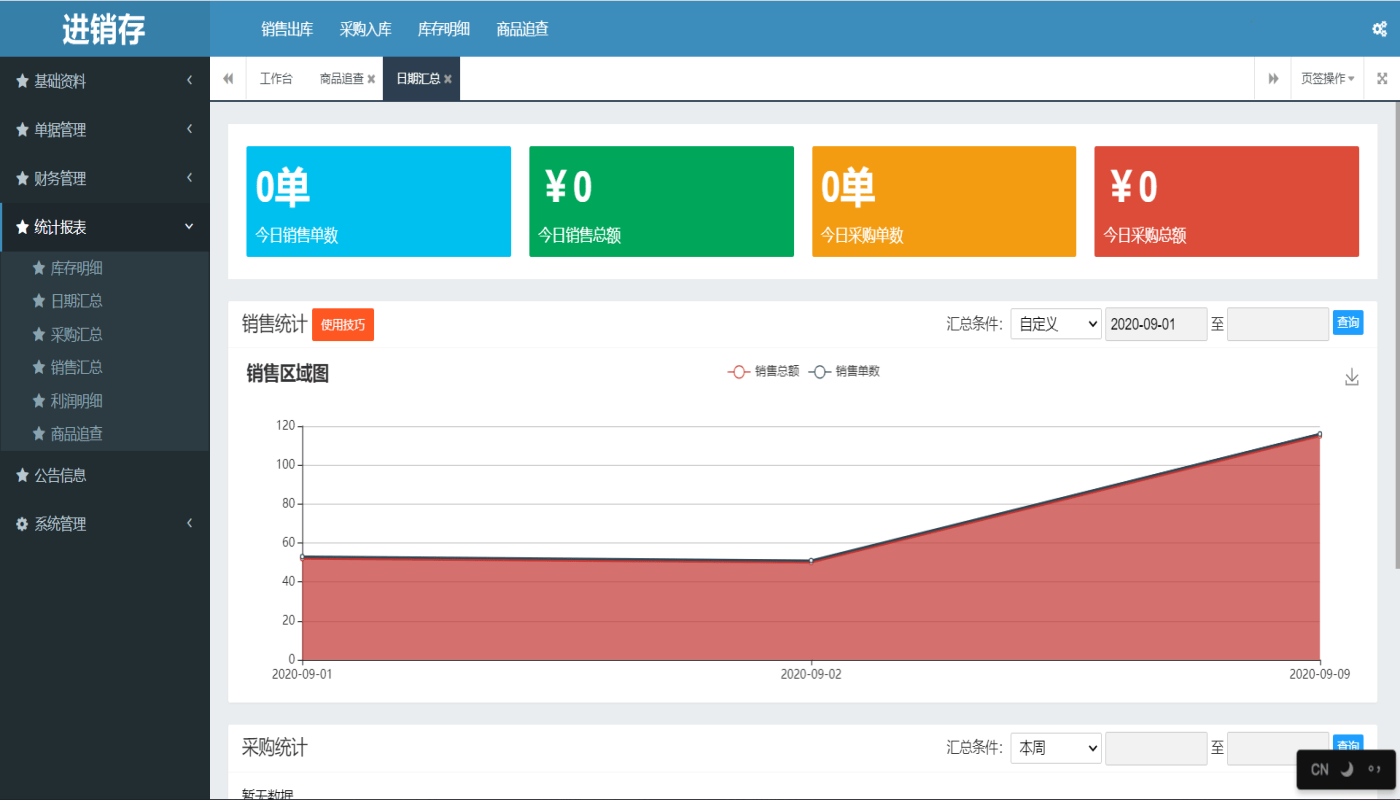 Java进销存系统源码