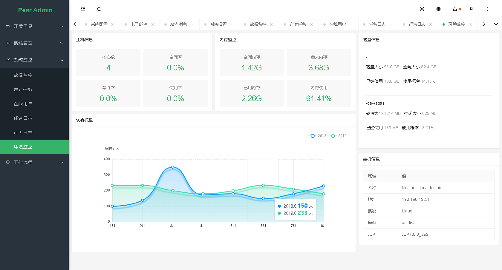 Java本地搭建宝塔部署实战springboot低代码快速开发平台