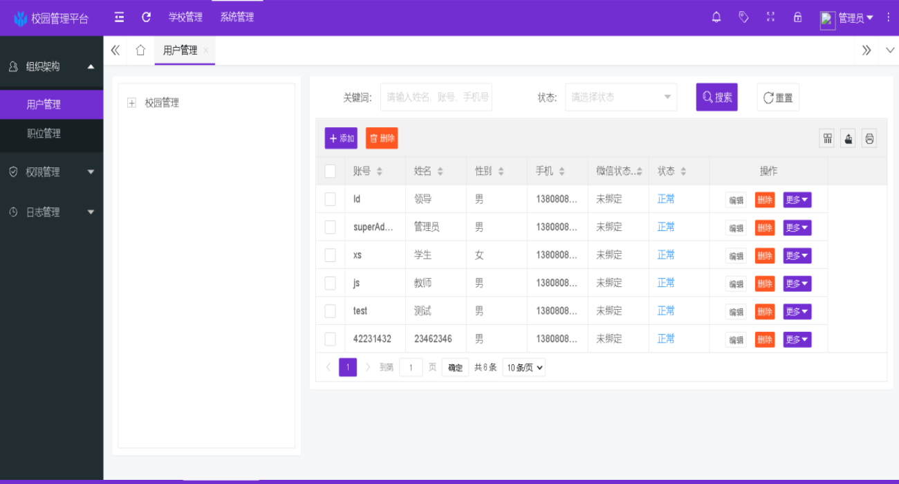Java校园管理平台源码
