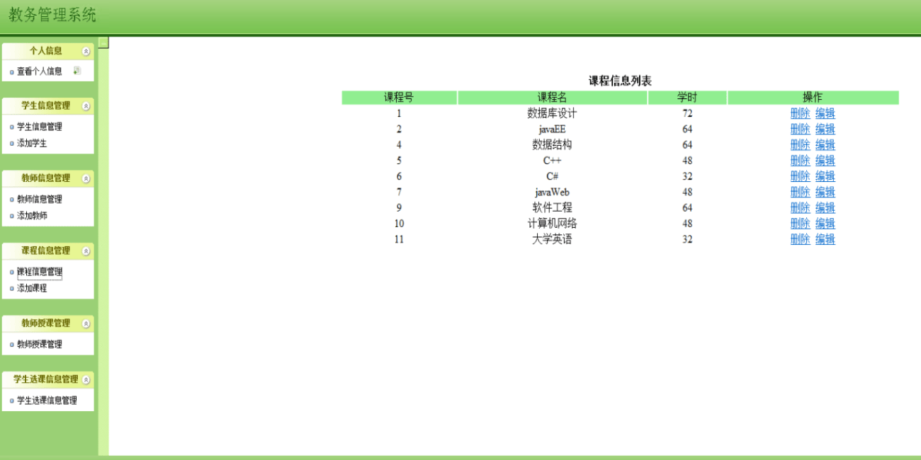 javaweb学校教务后台管理系统源码