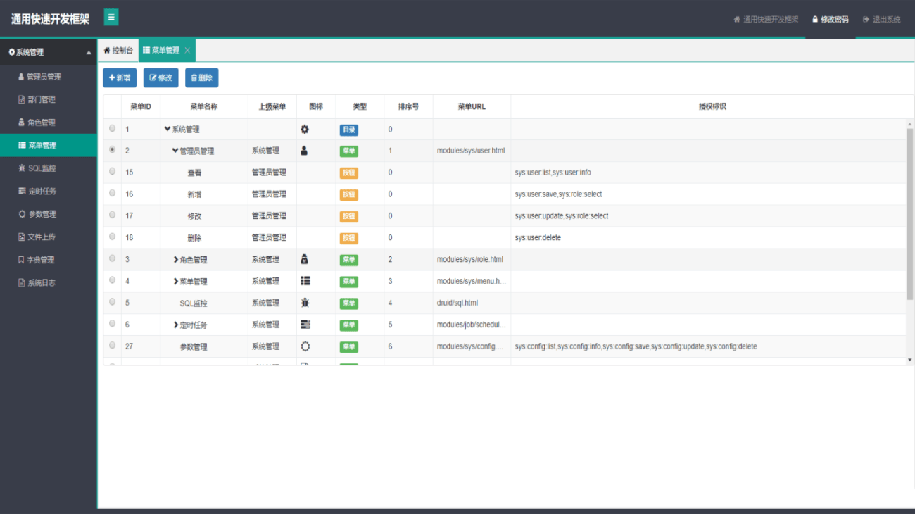 Java通用快速开发框架源码