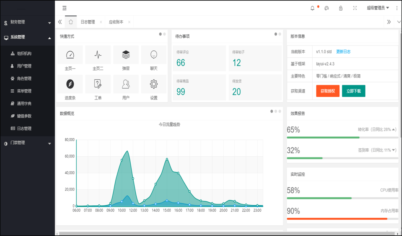 Springboot2.x快速开发框架后台管理平台源码