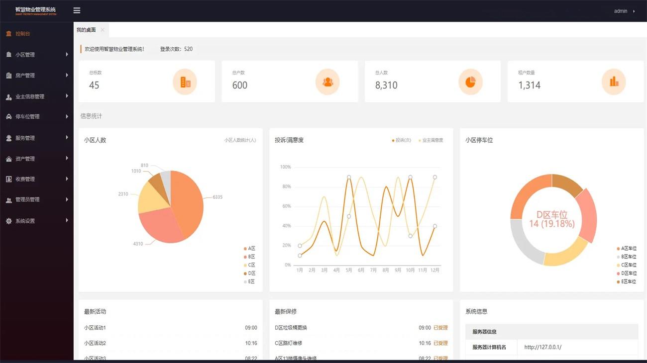 Java智慧小区管理系统源码-智慧物业管理系统源码