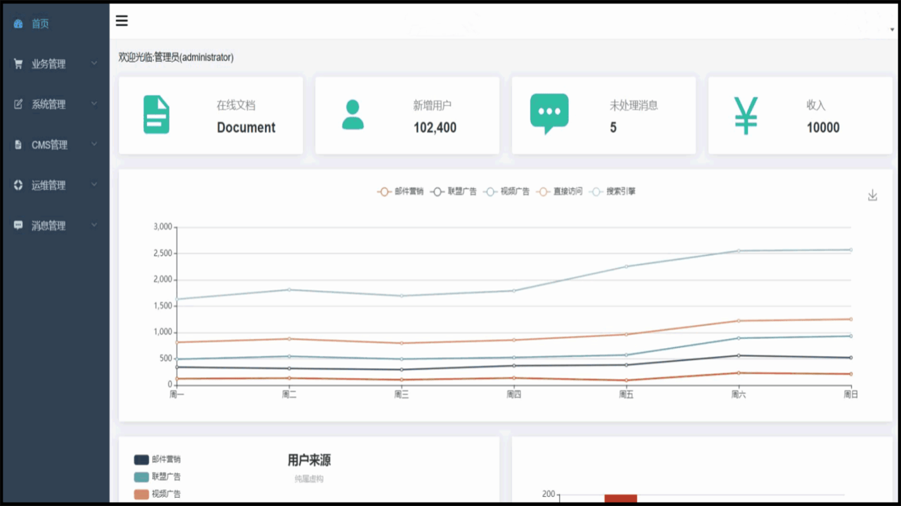 Java仿饿了么外卖点餐送餐平台源码带手机端带文档