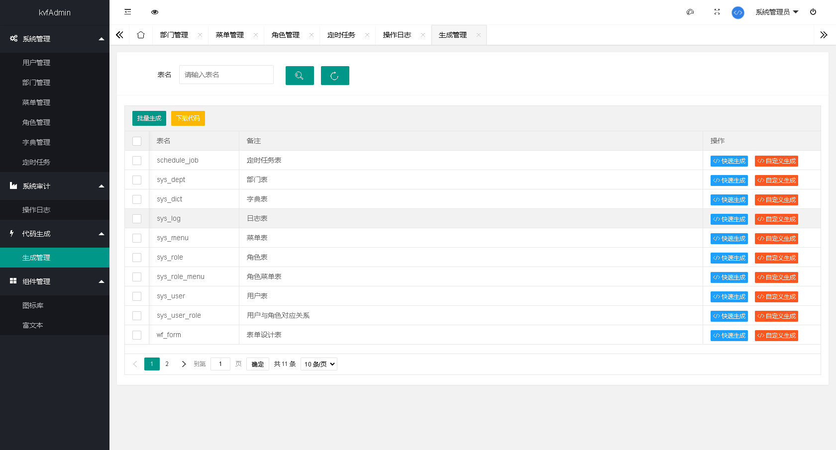 Java搭建宝塔部署实战springboot网站权限管理系统源码
