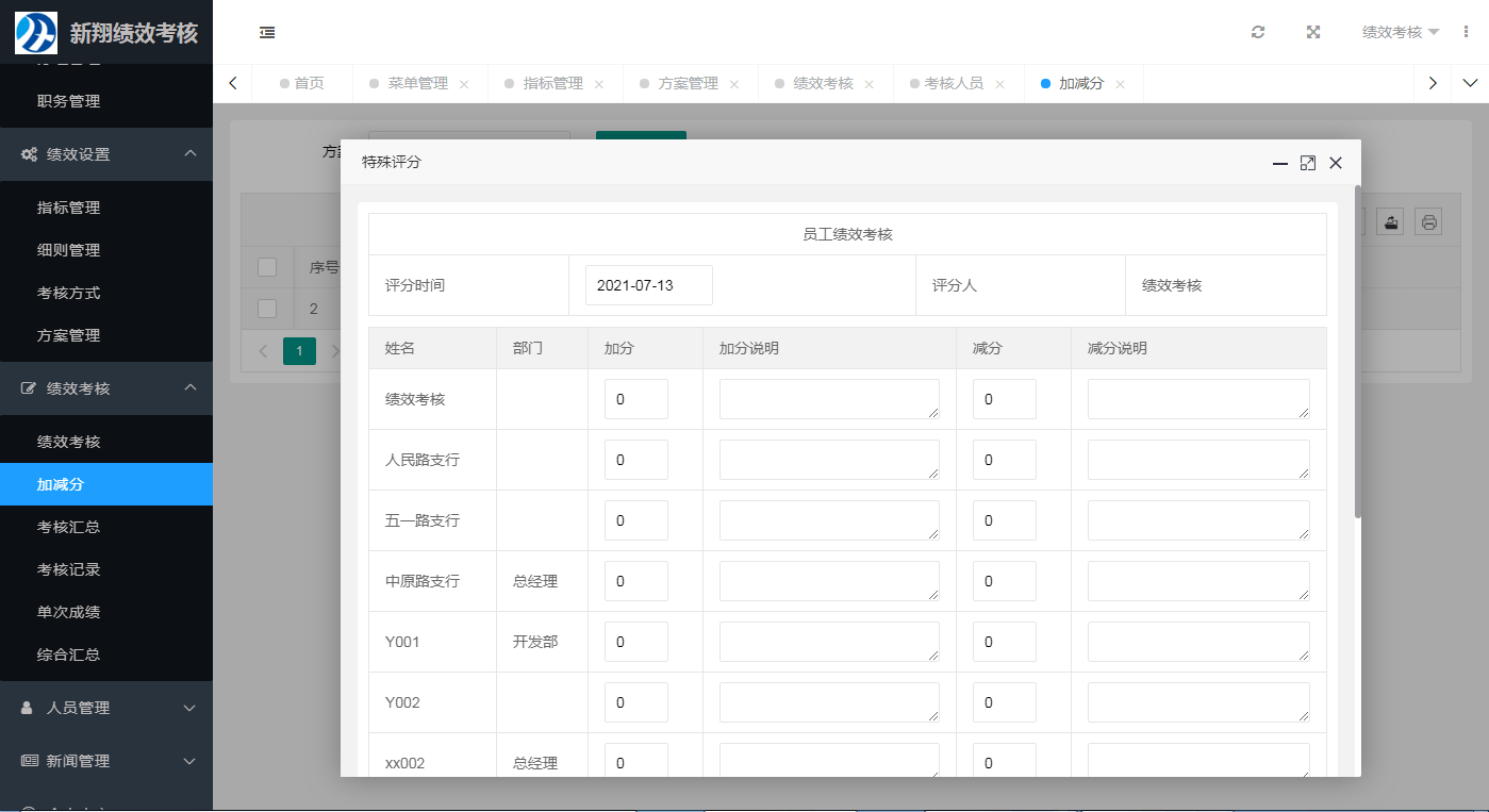 新翔绩效考核系统 v2022