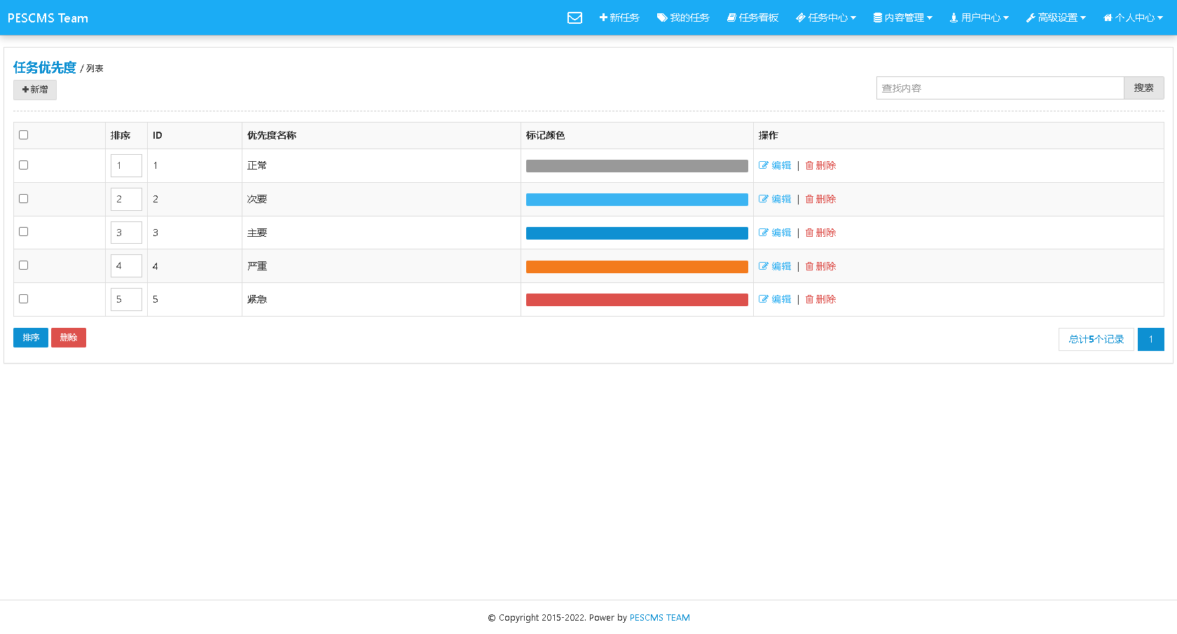 php宝塔搭建部署实战PESCMSTEAM团队任务管理系统源码