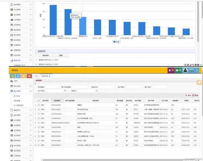 WMS物流仓库管理系统(支持自营和第三方)