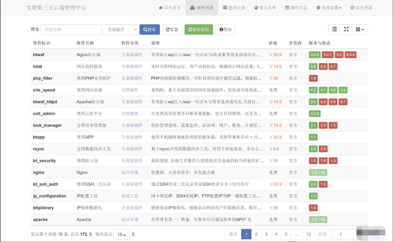 2022 第三方宝塔面板 btcloud PHP源码
