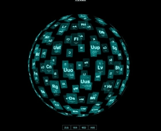 元素周期表页面html源码