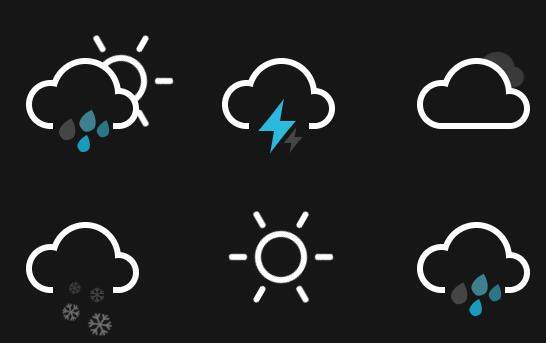 CSS3天气预报动画图标免费源代码