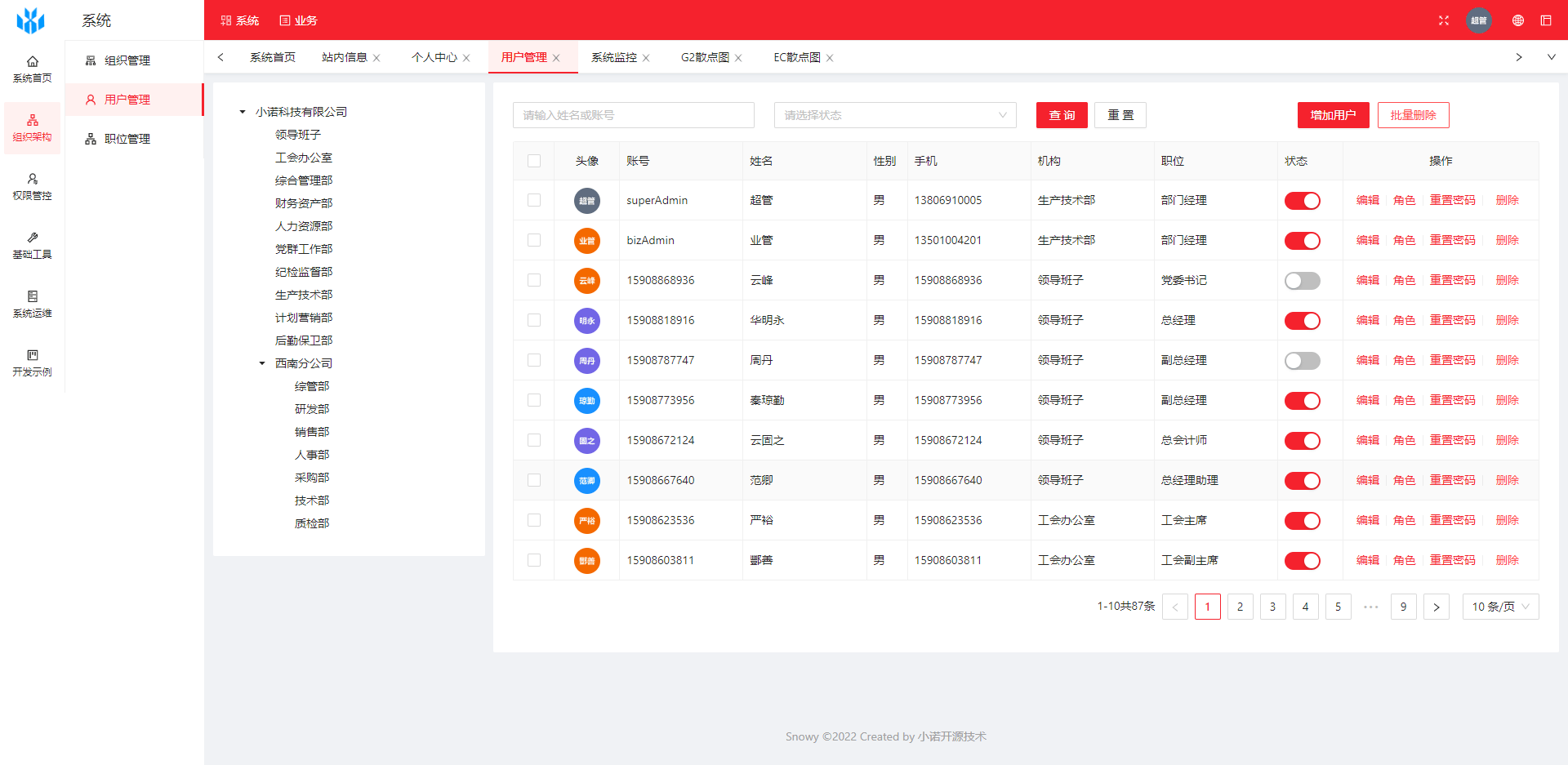 Snowy-Solon高性能版Solon基础框架系统源码